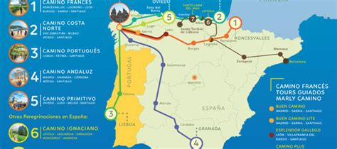 El Camino De Santiago Para Principiantes Cu L Es La Mejor Opci N A