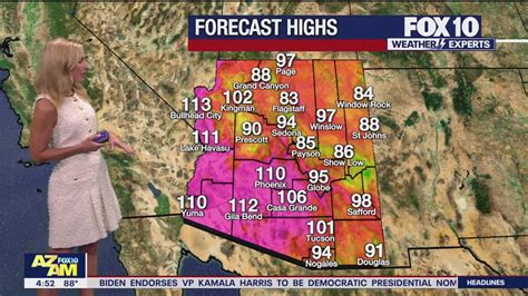 Arizona weather forecast: Monsoon chances all week in Phoenix | FOX 10 ...