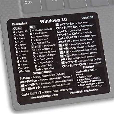 Keyboard Shortcut Reference Sheet