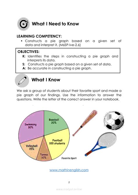 A Pie Graph For Data