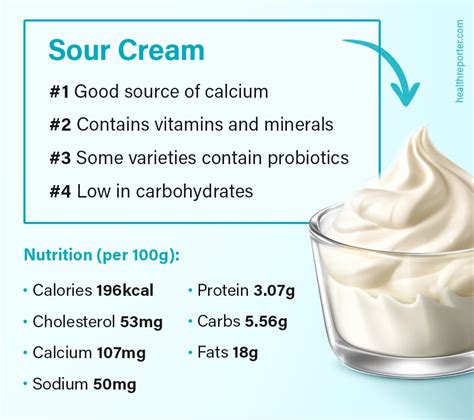 Is Sour Cream Healthy? Find the Answer Here | Health Reporter