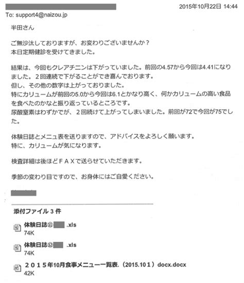 ネフローゼ症候群 自分で腎臓病を治す、クレアチニンを下げるための支援を行う内臓トレーニング協会