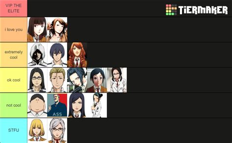 Prison School characters Tier List (Community Rankings) - TierMaker