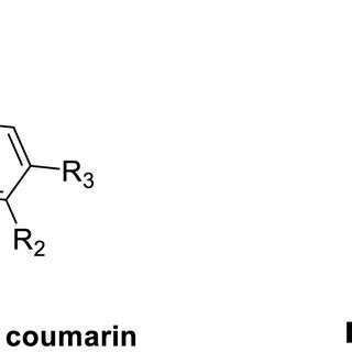 Representative Coumarin-based drugs with various pharmacological ...