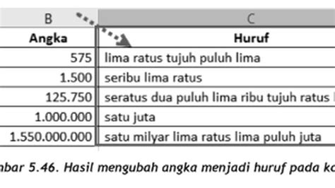 Cara Menggunakan Rumus Terbilang Excel Dan Rumus Dasar Lainnya