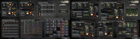 Escape From Tarkov On Twitter Quick Reference Guide By Glory4lyfe From The Unofficial