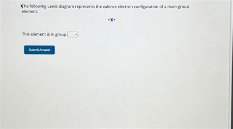 Solved The following Lewis diagram represents the valence | Chegg.com