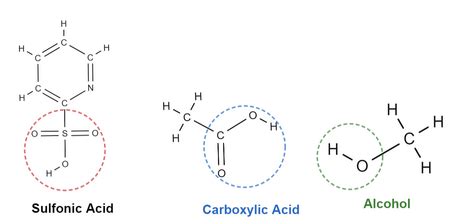 Organic Acid Definition, Properties & Examples - Lesson | Study.com