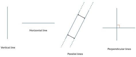 geometry shapes    maths   child
