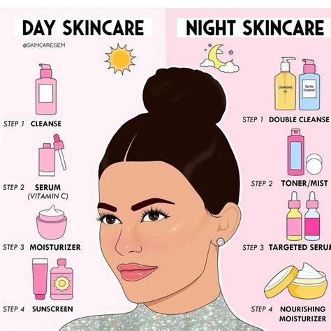 Basic Skin Care Routine Skin Care Order Facial Skin Care Routine