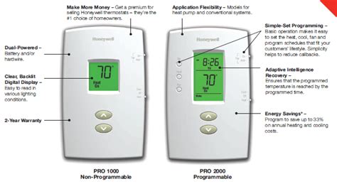 Honeywell Pro Thermostat Manual