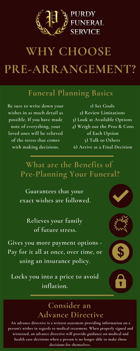 Funeral Pre Planning Guide How Why Pre Arrange A Funeral