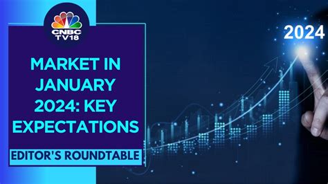 Sensex And Nifty Record Gain For 8 Consecutive Yrs For 1st Time Ever What Does January 2024 Look