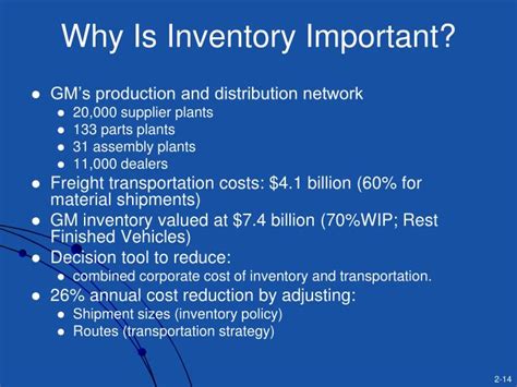 Ppt Chapter 2inventory Management And Risk Pooling Powerpoint Presentation Id4304692