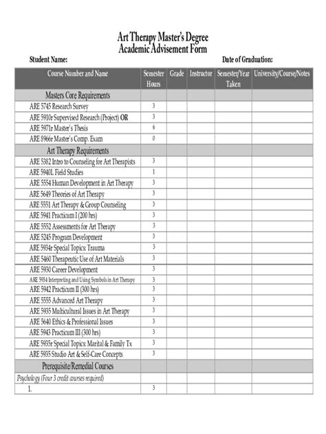 Fillable Online Arted Fsu Academic Advisement Form Docx Fax Email Print