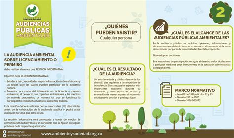 Infografia Qué son las audiencias públicas ambientales Asociación