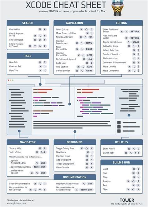 Computer Hardware Cheat Sheet