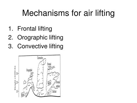 Ppt Atmospheric Water And Precipitation Powerpoint Presentation Free