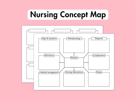 Blank Concept Map Graphic Concept Map Nursing Clinical Etsy