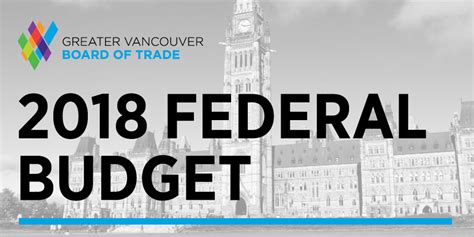 Message From The Ceo Federal Budget 2018 Highlights Greater