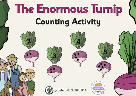 Eyfs The Enormous Turnip Counting Activity Grammarsaurus