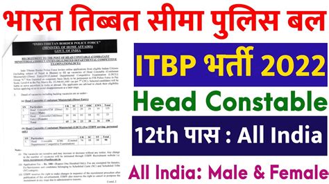 Itbp Head Constable Recruitment Itbp Recruitment Th Pass