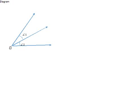 Solved Draw Rough Diagrams Of Two Angles Such That They Have One