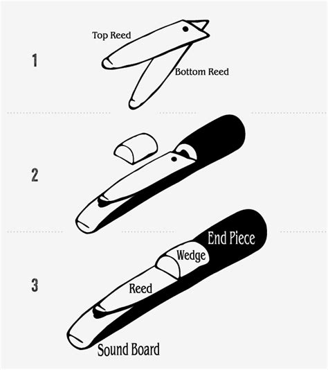 Duck Call Drawings Free Download On Clipartmag