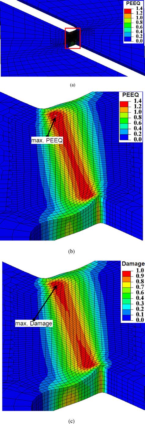 Contour Comparison Of The Equivalent Plastic Strain And The Predicted