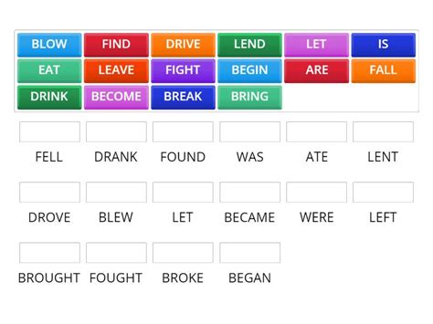 Irregular Verbs In Simple Past Une Las Parejas