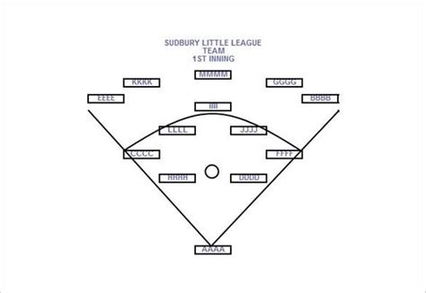 Printable Baseball Field Diagram