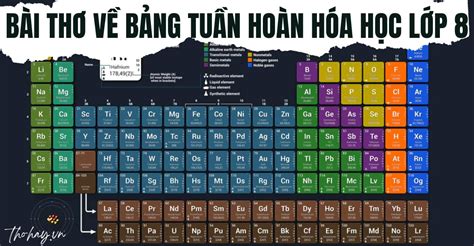 11 Bài Thơ Về Bảng Tuần Hoàn Hóa Học Lớp 8 Nguyên Tử Khối