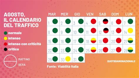 Esodo 5 Agosto Mattinata Da Bollino Nero Il Calendario Del Traffico E