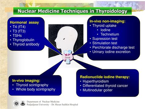 Ppt Nuclear Medicine In Endocrinology Thyroid Diseases Powerpoint