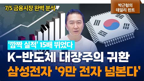 삼성전자 호실적에 코스피 연고점 경신코스피 2862선 안착 F Ibk투자증권 박근형 부장 삼프로tv