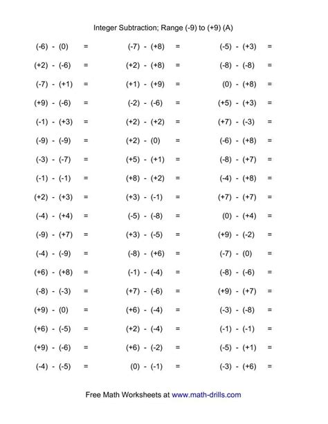 Adding And Subtracting Integers Worksheet 7th Grade With Answers Printable Word Searches