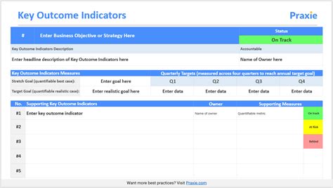 Key Outcome Indicators Template Strategy Software Online Tools