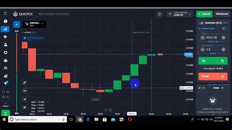 Quotex Trading Strategyhow To Win Every Trade In Quotex Binary Option Opton Candlestick