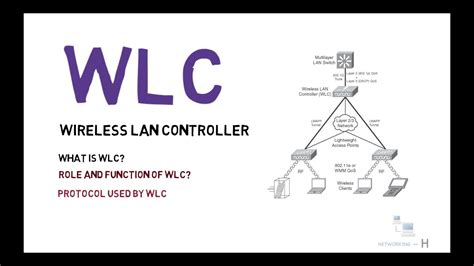 Networking Basics Wlc Or Wireless Lan Controller Explained Free Ccna