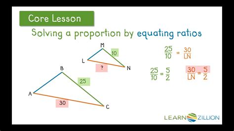 Find A Length By Using A Scale Factor And A Proportion Youtube