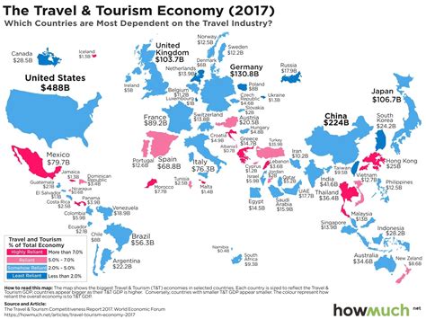 Travel and Tourism % of Total Economy (2017) - Vivid Maps