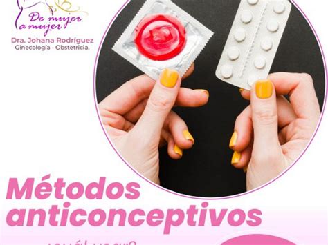 Métodos Anticonceptivos Archivos Guía Médica