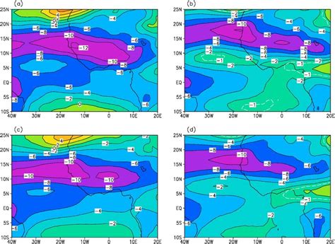 Zonal Wind At 700 HPa From The ERAI Reanalysis Averaged Over A 12