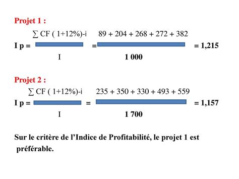 D Couvrir Imagen Formule Indice De Profitabilit Fr Thptnganamst