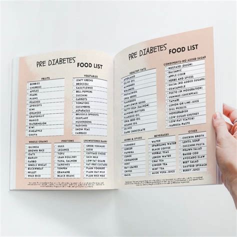 Pre Diabetes Food List Diet Sheet Quick Guide Patient Education Food Chart Shopping List