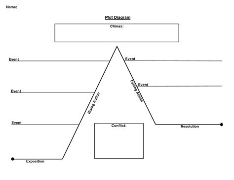 Story Pyramid Template | williamson-ga.us