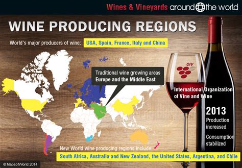 Wine Producing Regions Uvas Vino Malta