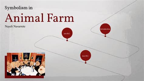 Symbolism in Animal Farm by Nayeli Navarrete on Prezi