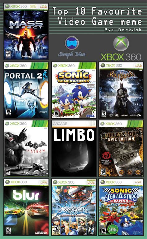 Top 10 Xbox 360 Games by shadow-ice on DeviantArt