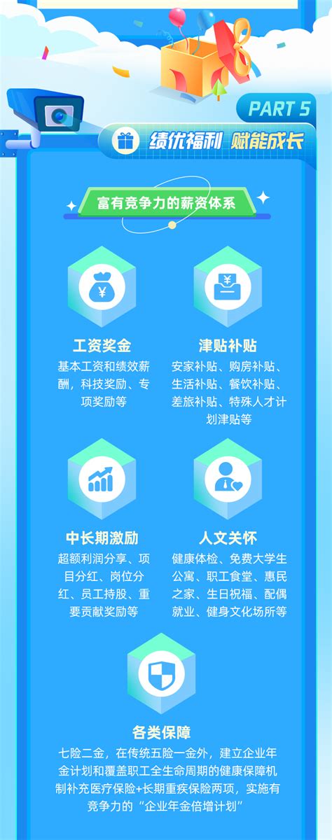 中国一重集团有限公司2025校园招聘